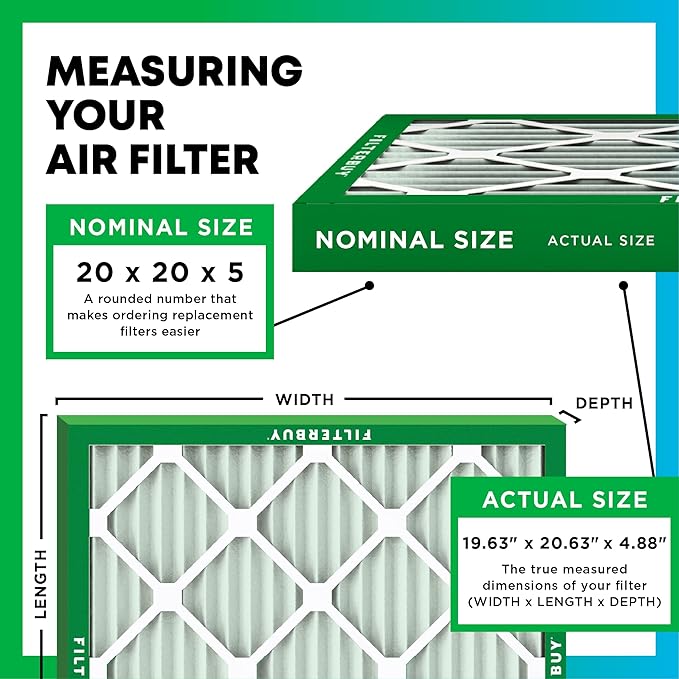 Filterbuy 20x20x5 Air Filter MERV 13 Optimal Smoke & Allergy Defense (2-Pack), Electrostatic Pleated HVAC AC Furnace Filters for Trion Air Bear 255649-103 & More (Actual Size: 19.63 x 20.63 x 4.88)