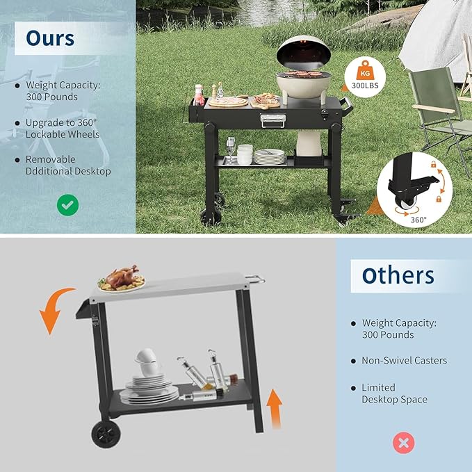 Portable Outdoor Grill Stand, Foldable Griddle Cart Table with Wheels, Pizza Oven Table Stand, Rolling Kitchen Work Table for BBQ Grilling, Food Trailer, Patio and Outdoor Cooking