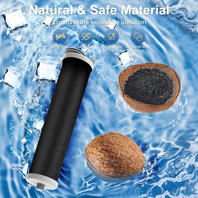 FPPWFU01 Compatible with Frigidaire FPPWFU01 PurePour PWF-1 Water Filter (3 Pack)