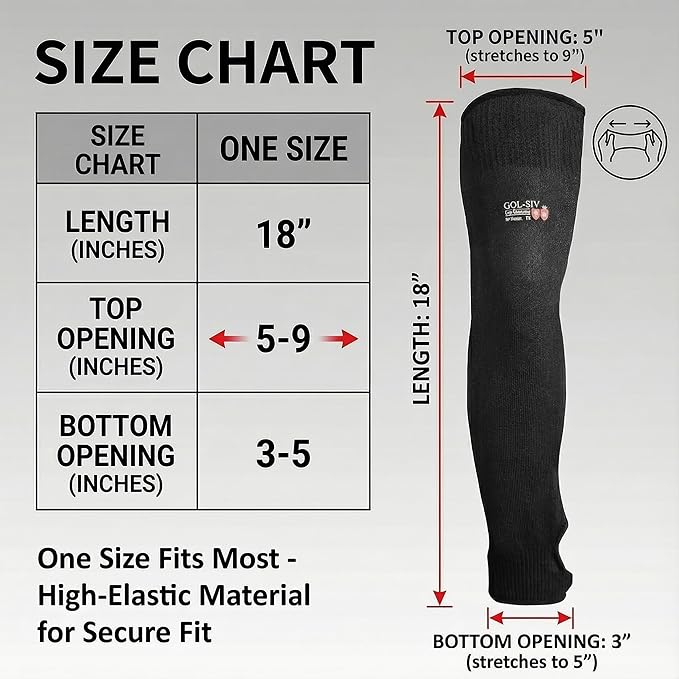 Arm Protectors For Thin Skin And Bruising, Cut Resistant Sleeves For Men Women, A5 Level Farmer Sleeve For Gardening (Black & Black, 17.7 In - 2pairs)