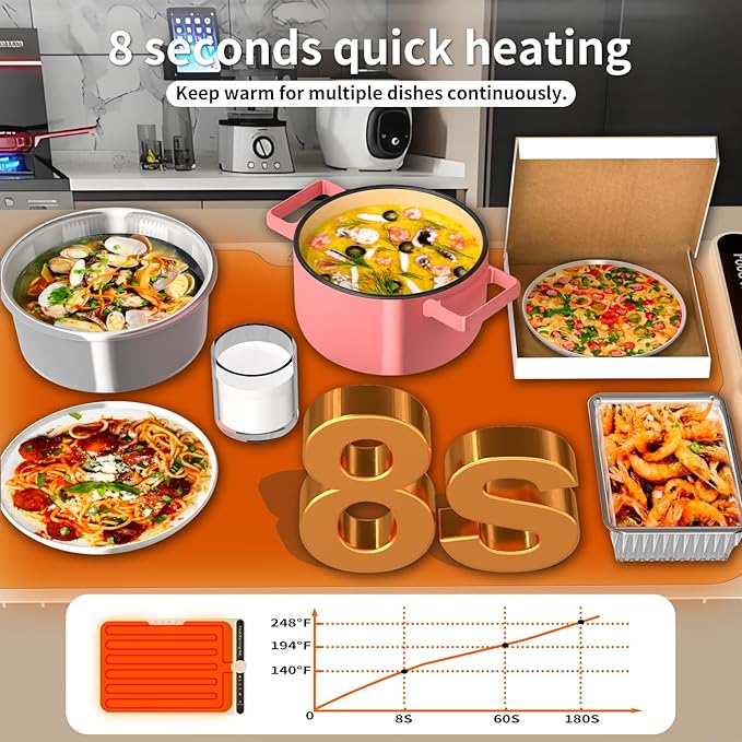LYSXP 2025 Food Warming Mat, 15x23.6Inch 9-Level Temperature Adjustment, Multi-Functional Food Heater for Parties and Daily Use (Beige)