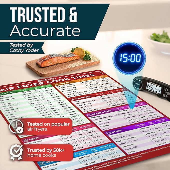 Cathy Yoder's Air Fryer Cheat Sheet Set, Air Fryer Accessories, AirFryer Cooking Guide Magnetic Cheat Sheet, AirFryer Cook Times Chart Magnet, Internal Food Temp for 80+ Popular Foods - Red