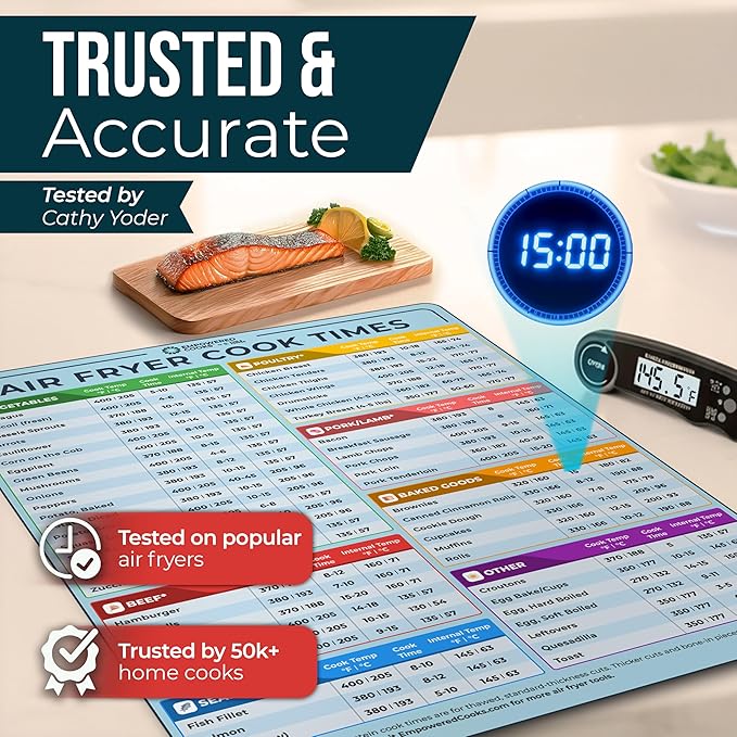Cathy Yoder's Air Fryer Cheat Sheet Set, Air Fryer Accessories, AirFryer Cooking Guide Magnetic Cheat Sheet, AirFryer Cook Times Chart Magnet, Internal Food Temp for 80+ Popular Foods - Sea Blue