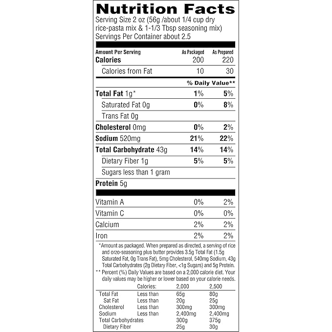 Near East Rice Pilaf Mix, Roasted Chicken & Garlic, 6.3oz Boxes (12 Pack)