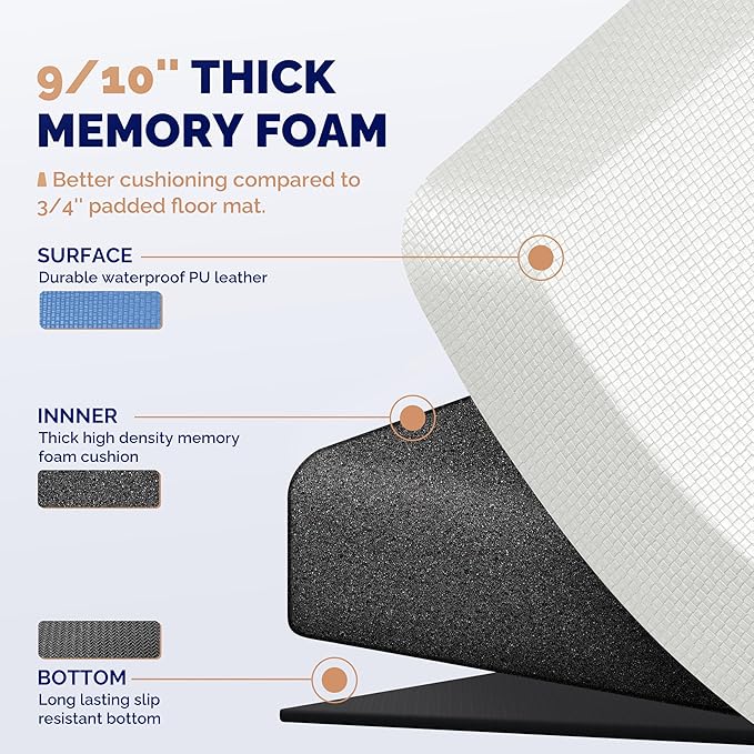 FEATOL Anti Fatigue Mats for Standing, 9/10 Extra Thick Ergonomic Standing Desk Mat, Comfort & Durable Memory Foam Standing Mat at Home,Office All Day (20" x 48", White, 1PC)