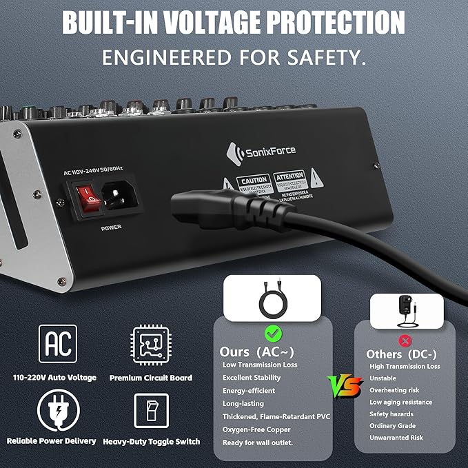 6 Channel Audio Mixer, 99 DSP Sound Board Console with 48V Phantom Power, Professional DJ Mixer for Podcasting, Streaming, Studio Recording (SMX6)