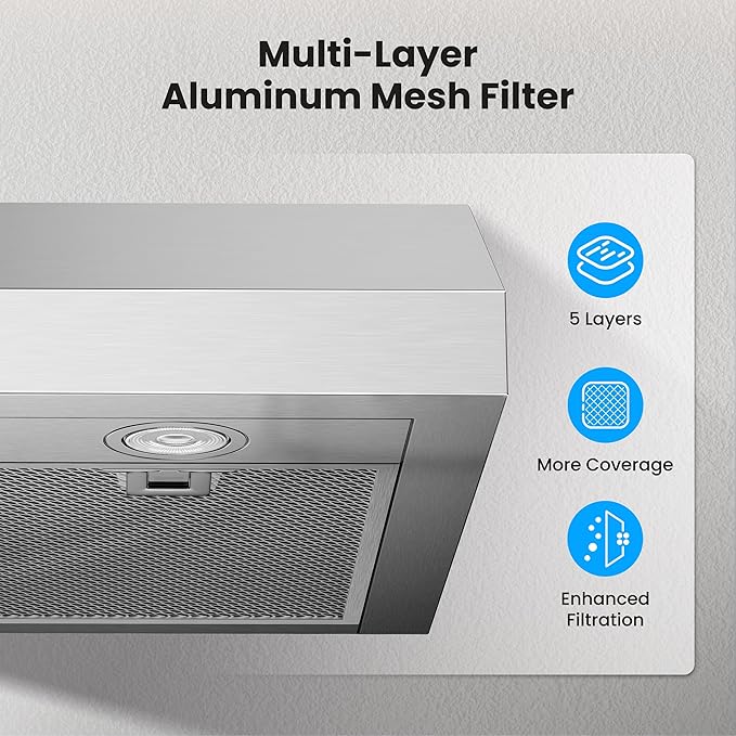 Under Cabinet Range Hood 36 Inch, 1200 CFM Dual-Motor Kitchen Vent with LED Lights, Button Control, Ducted Vent Hood, Reusable 5-Layer Aluminum Filters, Stainless Steel
