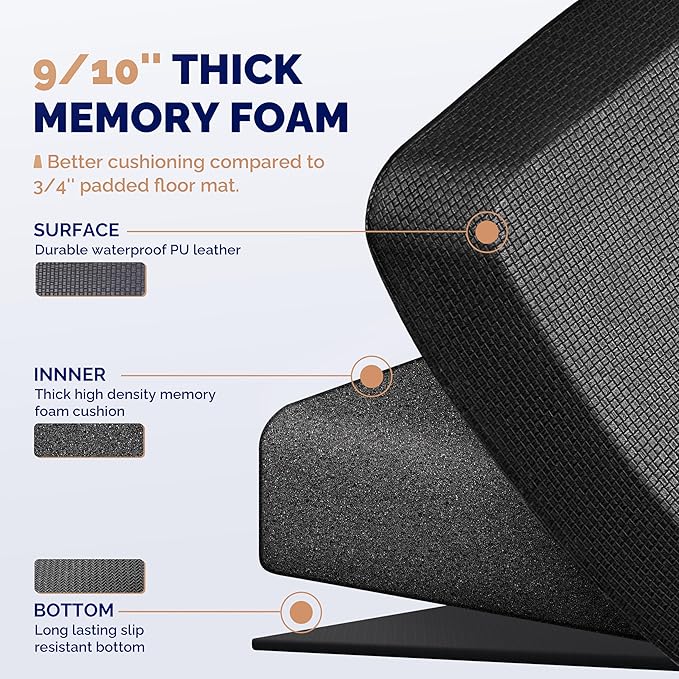 FEATOL Anti Fatigue Mat for Standing, 9/10 Extra Thick Ergonomic Standing Desk Mat, Comfort & Durable Memory Foam Standing Mat at Home,Office All Day (20" x 59", Black, 1PC)