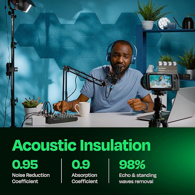 Acoustic Panels 12-Pack Soundproof Wall Panels 12"X10.4"X0.4" Sound Panels High Density Sound Dampening Panels - [Light Turquoise Hexagon]