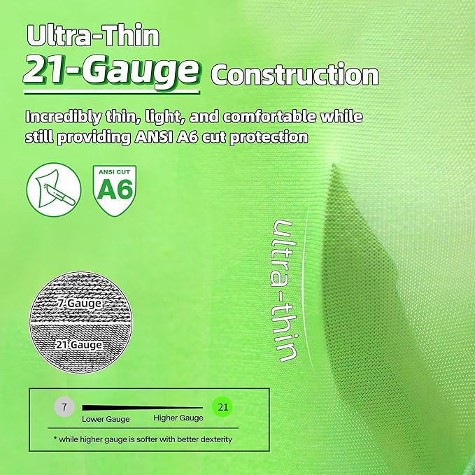 Schwer Ultra-Thin ANSI A6 Cut Resistant Arm Sleeves, 21 Gauge Comfortable and Breathable Protective Sleeves, Arm Protectors for Thin Skin and Bruising, Work, Gardening, Farming, Outdoors, Non-PFAS, L