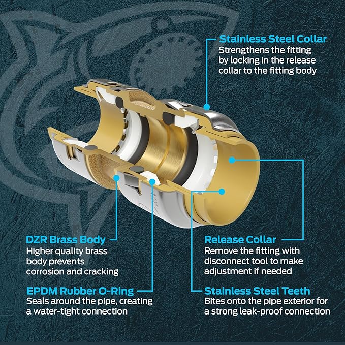 SharkBite Max 3/4 Inch Coupling, Pack of 4, Push to Connect Brass Plumbing Fitting, PEX Pipe, Copper, CPVC, PE-RT, HDPE, UR016A8