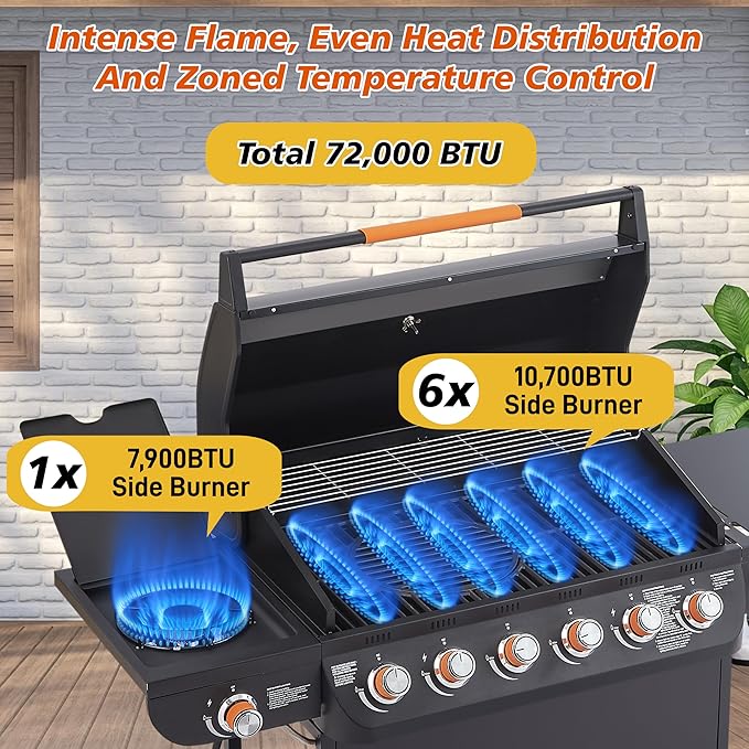 6 Burner Propane Gas Grill, 72,000 BTU Gas Grill with Side Burner, BBQ Grill with Cast Iron Grates, Stainless Steel Frame, 650 Sq In Cooking Area, Outside Grill for Patio Backyard