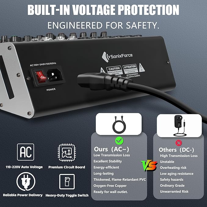8 Channel Audio Mixer, 99 DSP Sound Board Console with 48V Phantom Power, Professional DJ Mixer for Podcasting, Streaming, Studio Recording (SMX8)