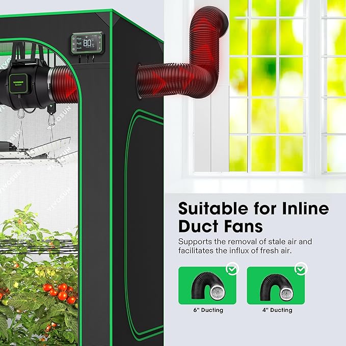 VIVOSUN Window Vent Kit, Portable AC Window Seal Kit, Fit with 4”/6” Ducting & 5.9” Hose for Sliding Window, Adjustable AC Vent Kit for Duct Fans, Air Conditioner, Dryer