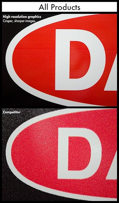 SmartSign "Danger - Boiler Room, Authorized Personnel Only" Sign | 10" x 14" Aluminum