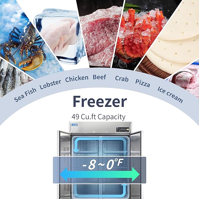 ICECASA 54"W Commercial Freezer Reach-in 49 Cu.ft 2 Solid Door Stainless Steel Commercial Freezer Fan Cooling for Restuarant, Bar, Shop, etc