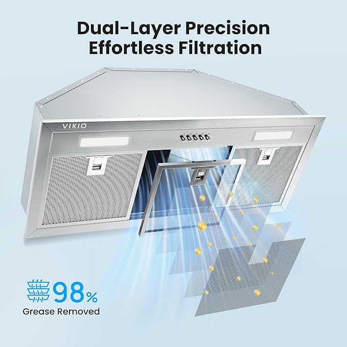 Stainless Steel Range Hood Insert 36 Inch, 580 Max CFM, 5-Layer Aluminum Mesh Filter, LED Lights&3-Speed Push Button Controls for 50% Better Suction,Ducted/Ductless Built Kitchen Vent